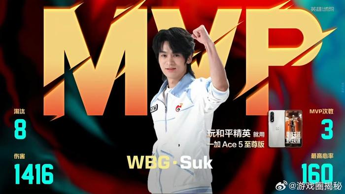 九游官网-Suk三年斩获24项荣誉，三度获评最佳指挥