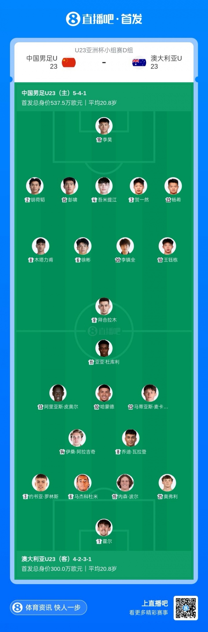 九游官网-U23国足首发球队分布：西海岸3人 蓉城2人，浙江、海港等6队各1人